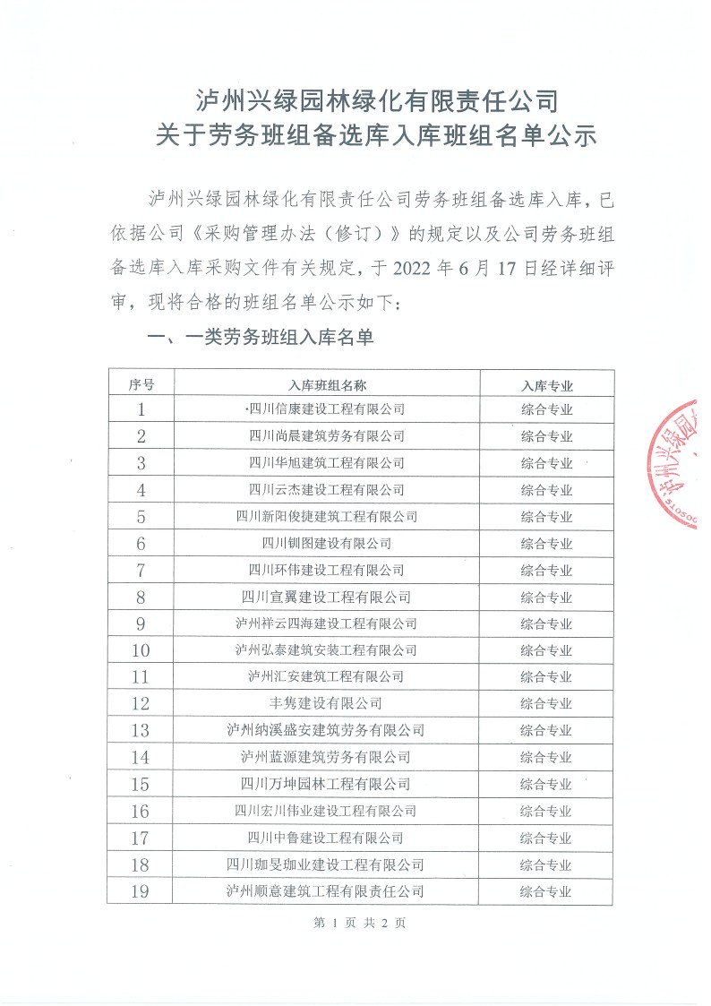 1655876012655762.jpg 瀘州興綠園林綠化有限責(zé)任公司關(guān)于勞務(wù)班組備選庫(kù)入庫(kù)班組名單公示_1.jpg