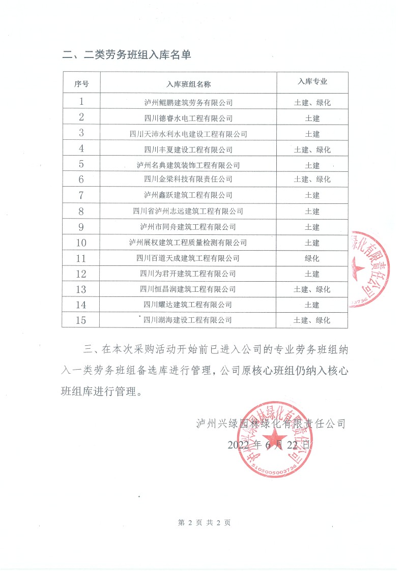 1655876032652992.jpg 瀘州興綠園林綠化有限責(zé)任公司關(guān)于勞務(wù)班組備選庫(kù)入庫(kù)班組名單公示_2.jpg